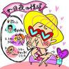 第７回『こんな新番組があれば視聴率があがる！』