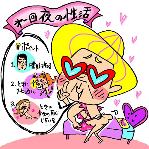 第７回『こんな新番組があれば視聴率があがる！』