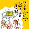 第７回『こんな新番組があれば視聴率があがる！』